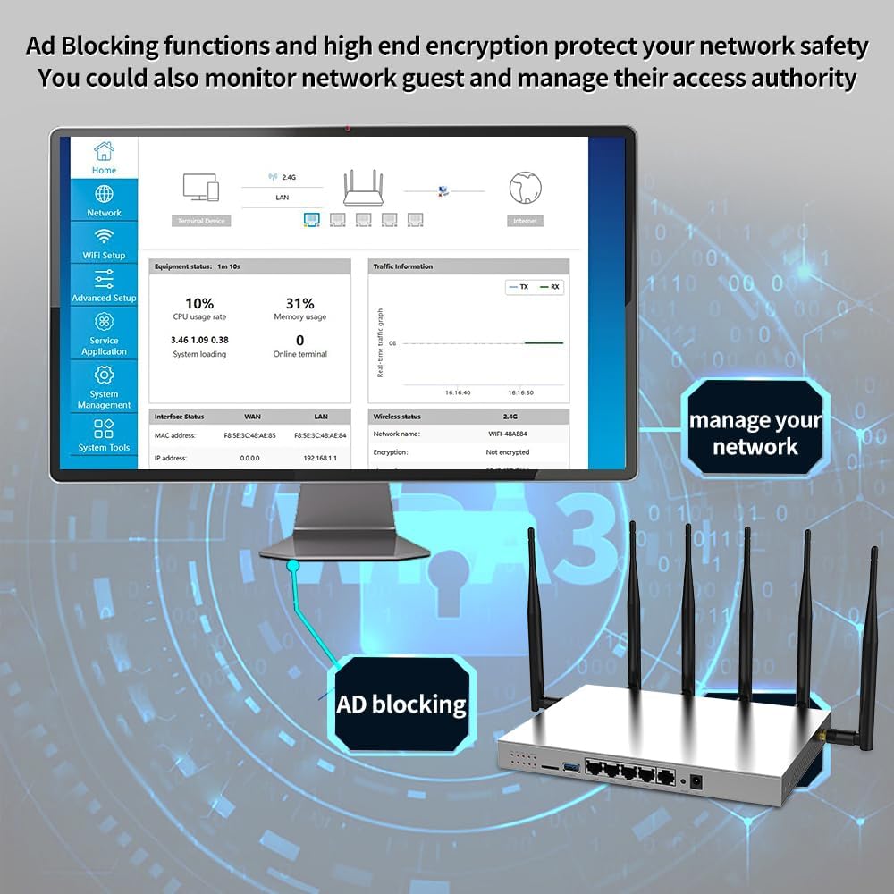 Wiflyer WG3526 4G LTE Router | AC1200Mbps router inalámbrico CAT4 d...