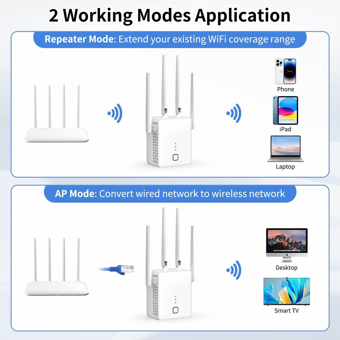 Extensor WiFi amplificador WiFi más rápido 1200 Mbps de