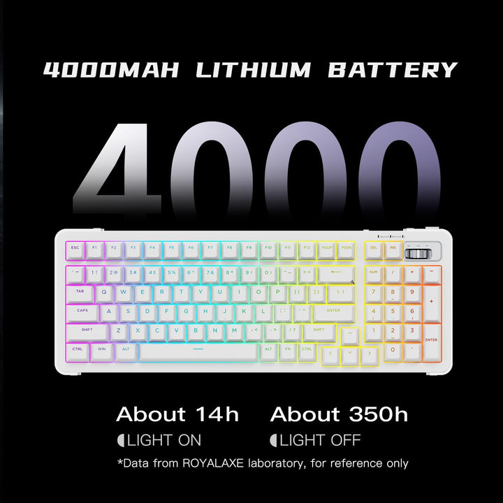 ROYALAXE - Teclado mecánico inalámbrico D98, BT\/2.4G\/USB-C Tri-Mo...