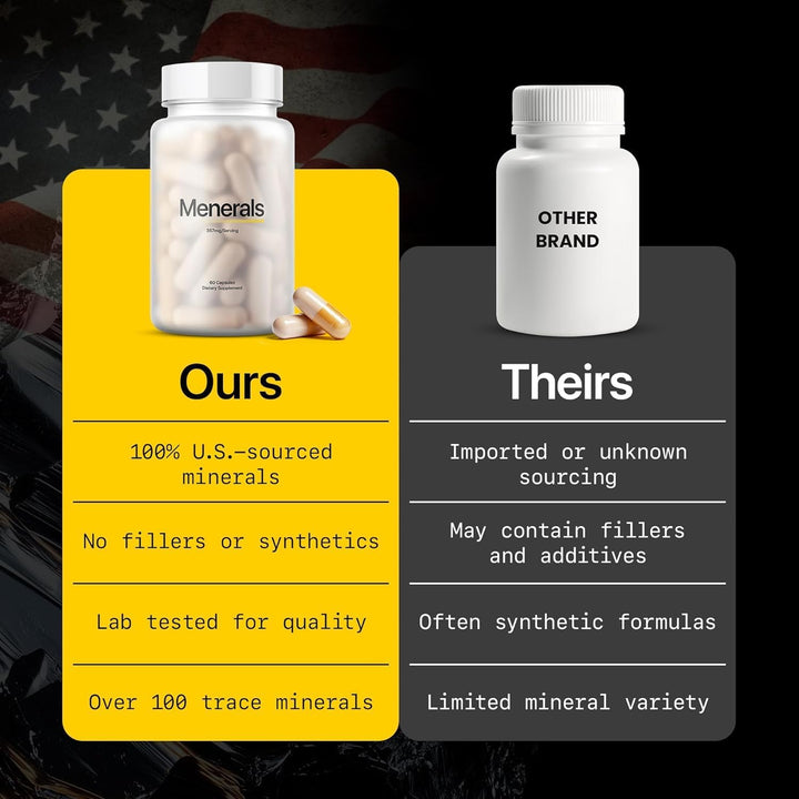 Menerals Multivitamínico para hombre \u2013 Suplemento mineral todo...