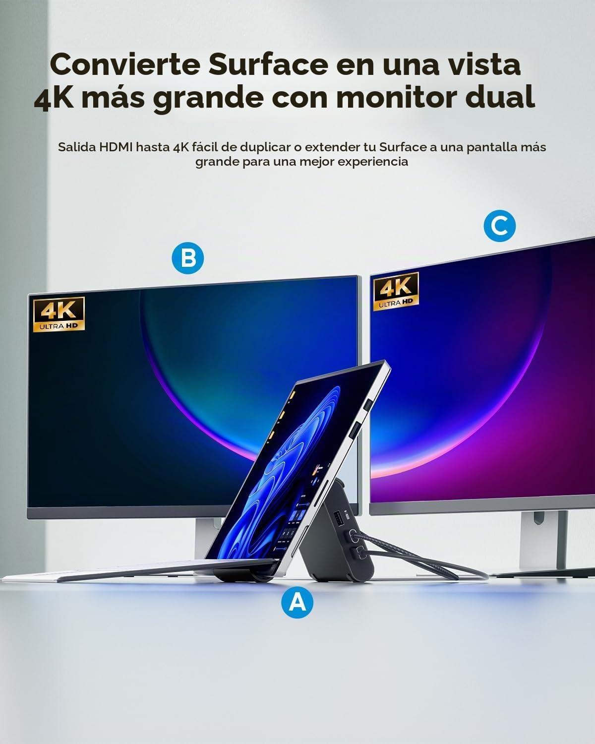 Estación de acoplamiento para portátil con monitor dual 4K@60Hz, 6*USB-C/A