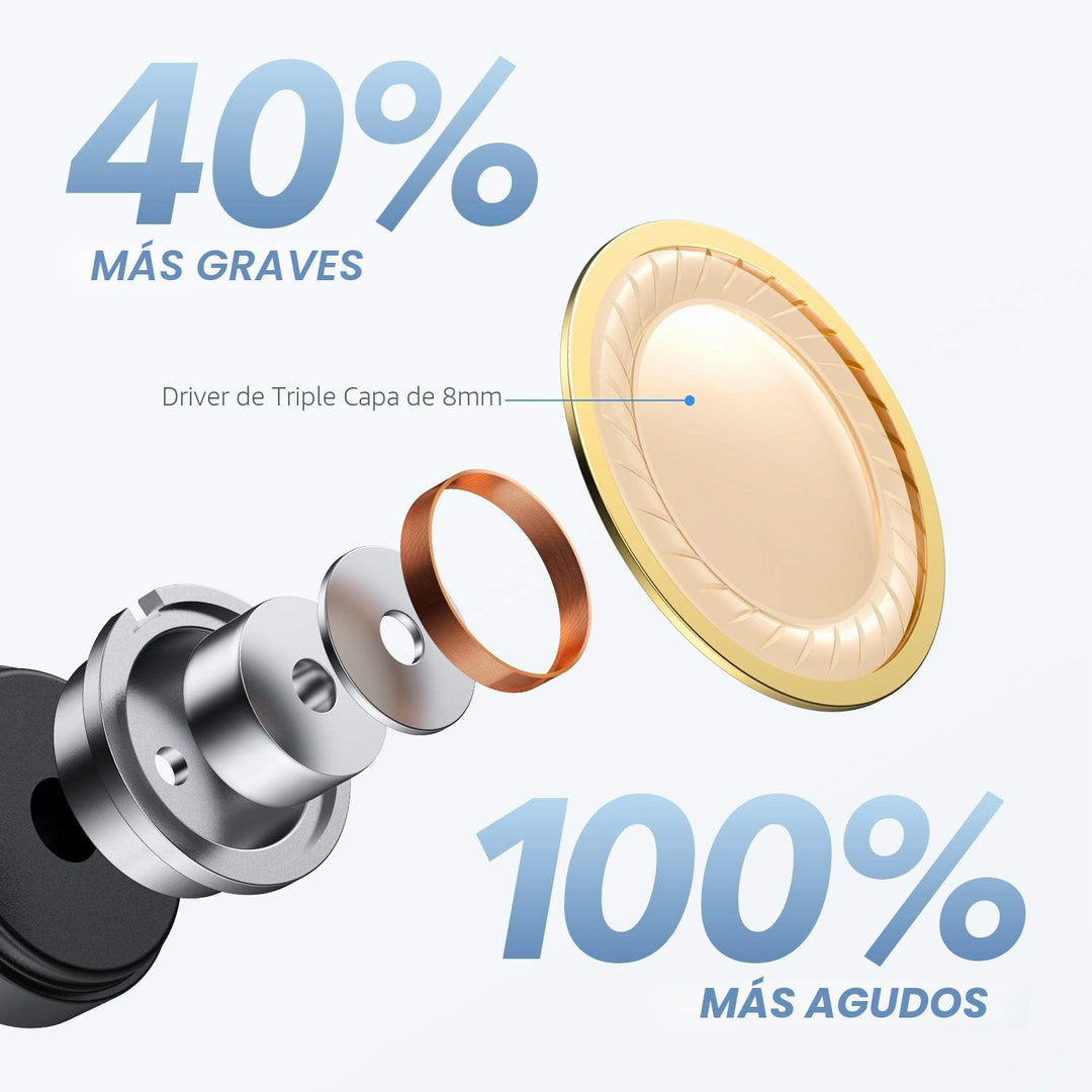Soundcore de Anker Life A1 Auriculares True Wireless, Sonido Person...
