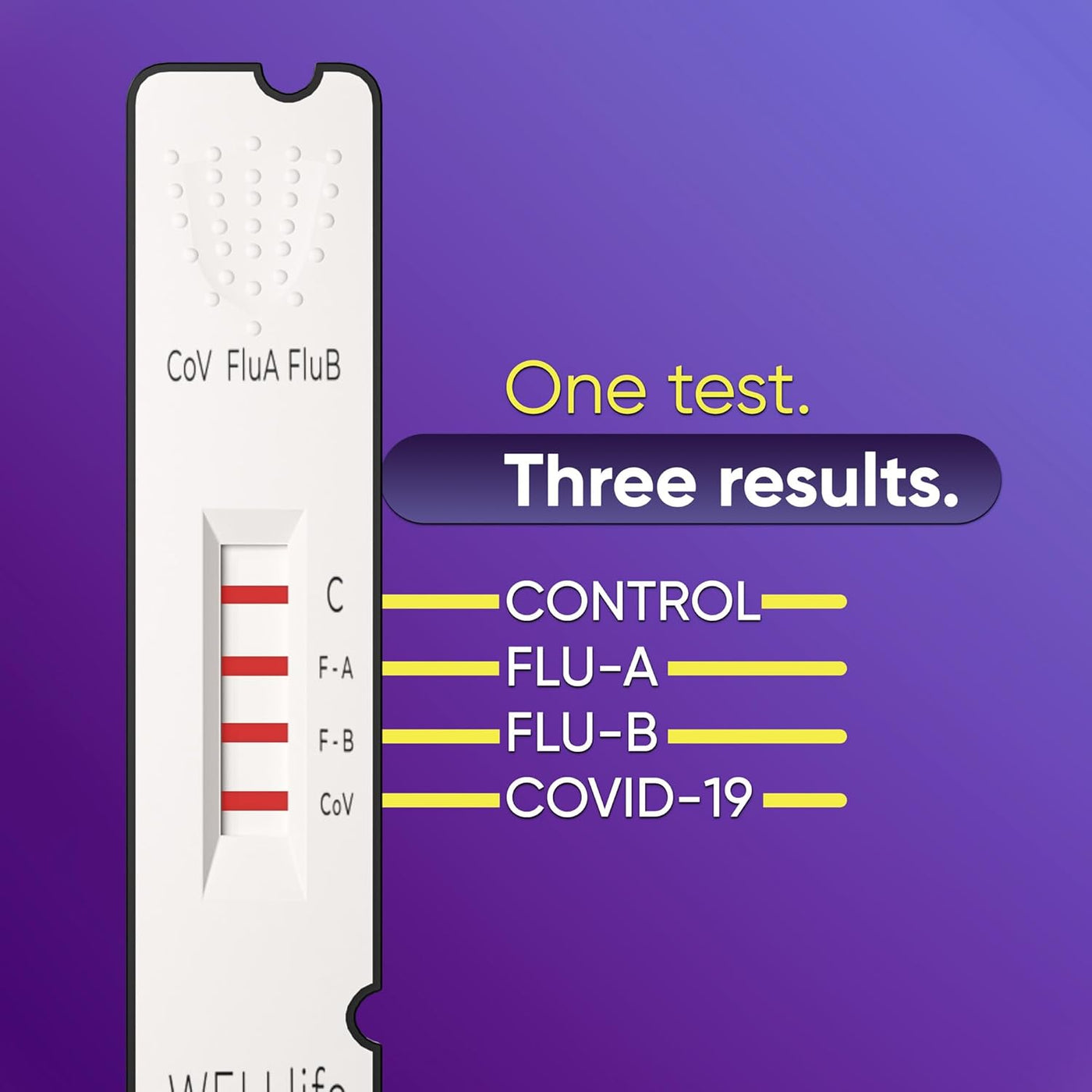 WELLlife COVID-19 / Prueba casera de gripe A B 2 pruebas