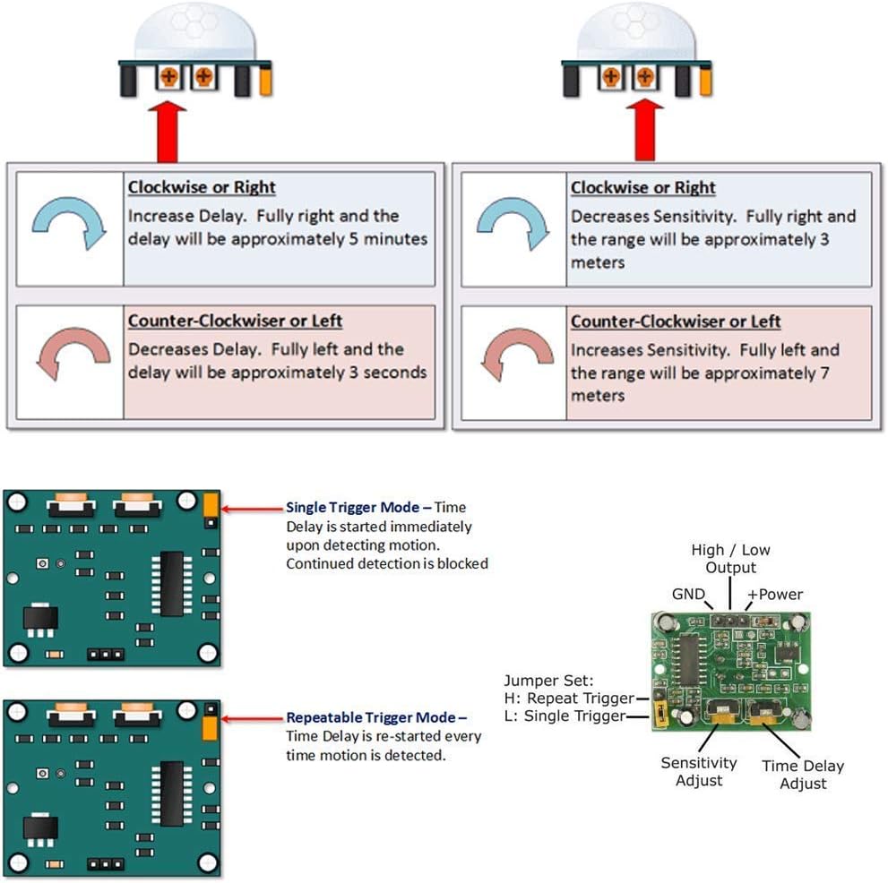 HiLetgo 3 unids HC-SR501 PIR sensor infrarrojo cuerpo