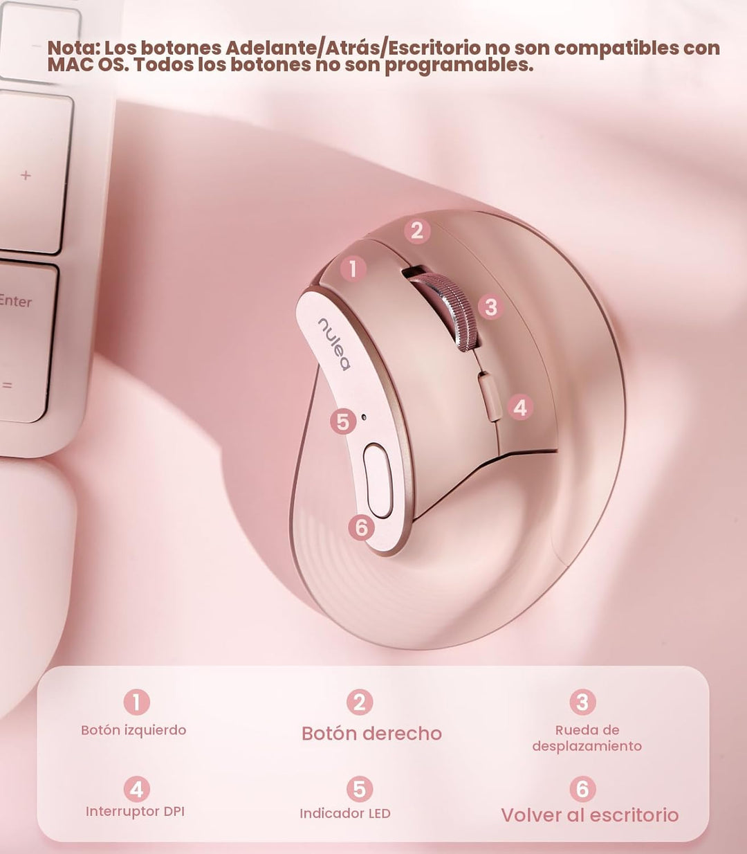 Nulea M510 Ratón Vertical Inalámbrico, Ratón Ergonómico para Seguim...