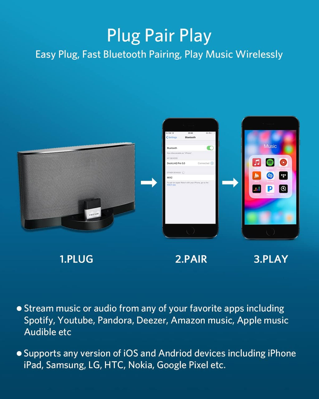 INVERY Receptor adaptador Bluetooth de 30 pines para Bose iPod iPhone