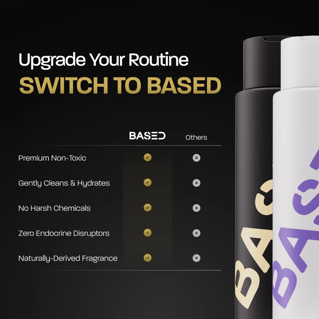 BASED Shower Duo Paquete de Champú y Acondicionador con Aceite de M...