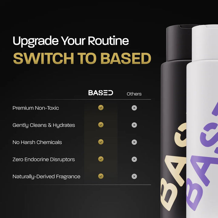 BASED Shower Duo Paquete de Champú y Acondicionador con Aceite de M...