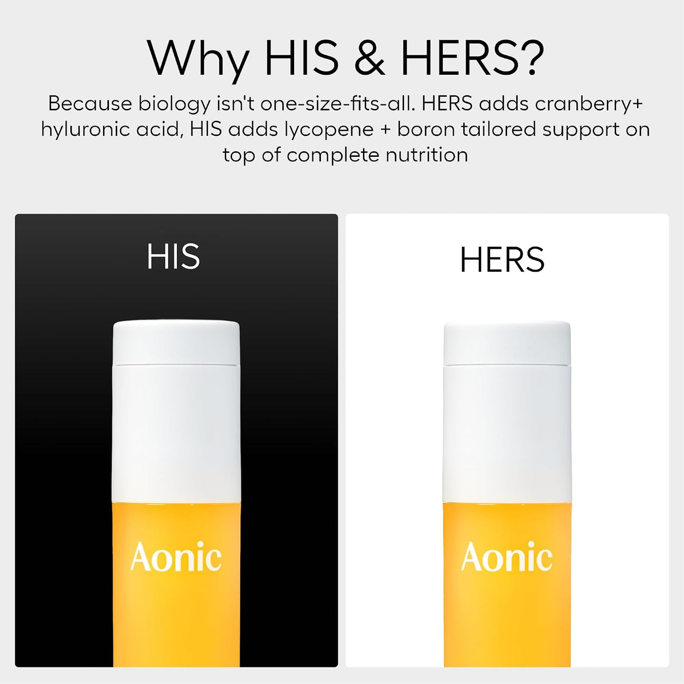 AONIC Complete Hers | Sistema diario de nutrición esencial con mult...