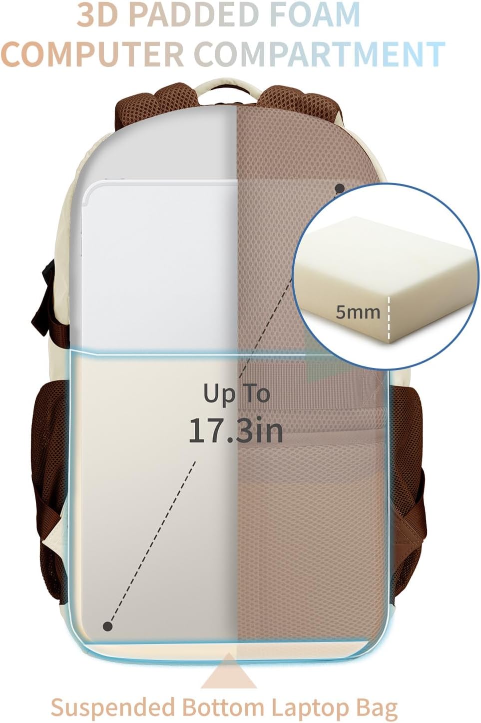ECOHUB Mochila de viaje para mujer, se adapta a mochila para laptop...