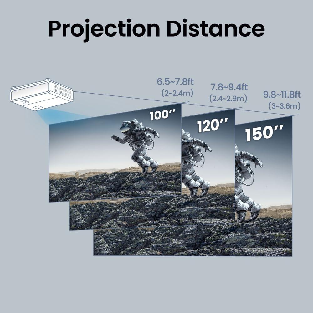 BenQ Proyector para juegos TK700ST 4K HDR | 16 ms de baja latencia,...