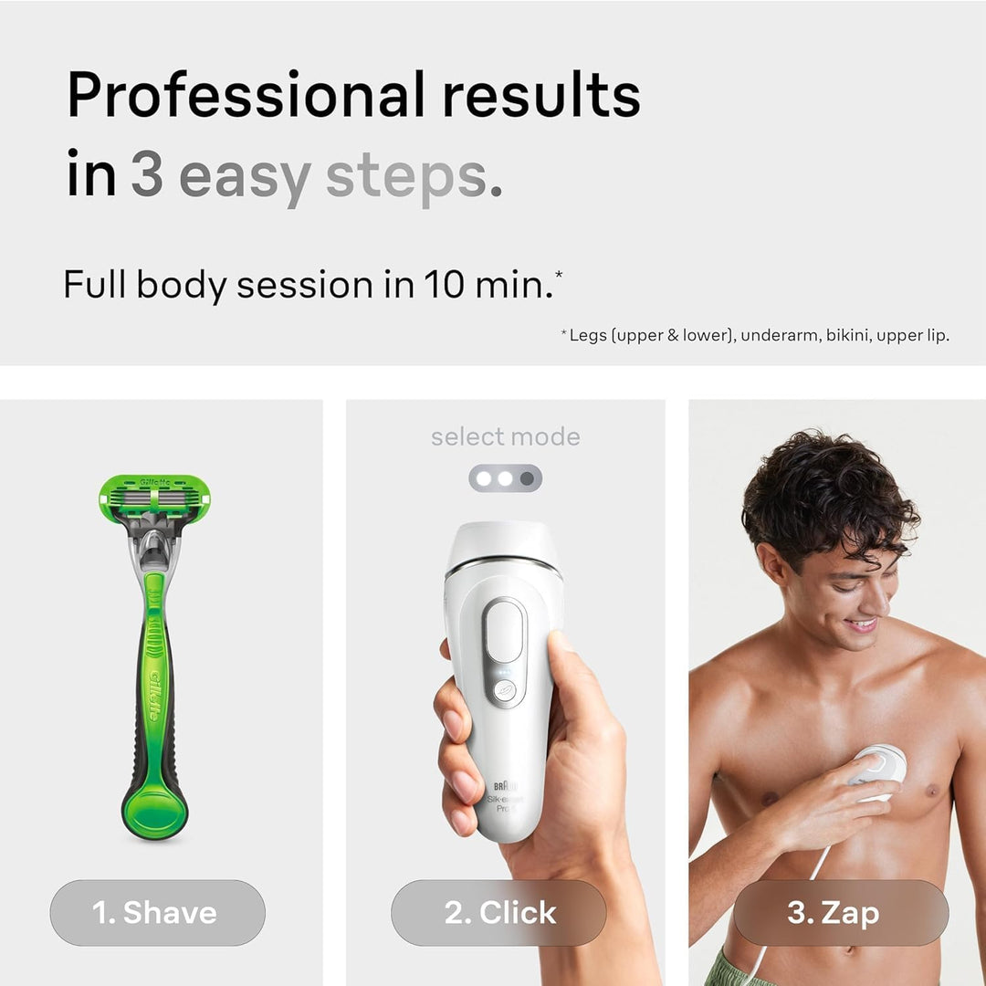 Braun Smart IPL, Silk·Expert Pro 5: Dispositivo de Depilación Láser...