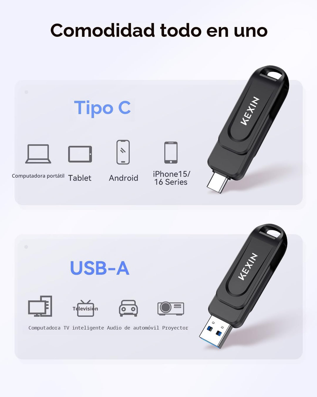 KEXIN Unidad Flash USB C de 128 GB, Unidad Dual de Pulgar 100 MB\/s...
