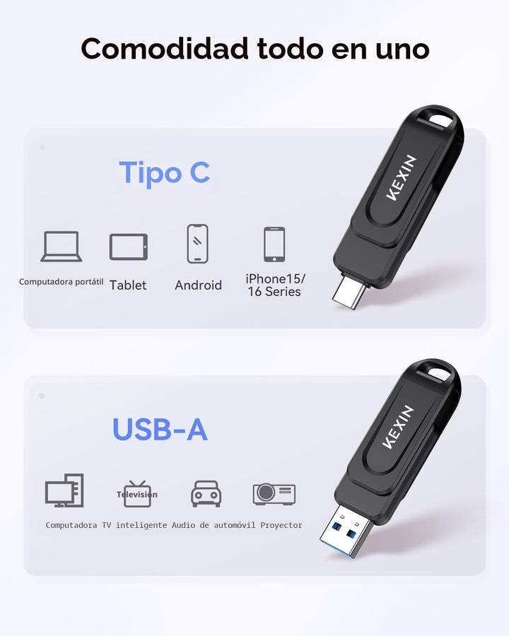 KEXIN Unidad Flash USB C de 128 GB, Unidad Dual de Pulgar 100 MB\/s...
