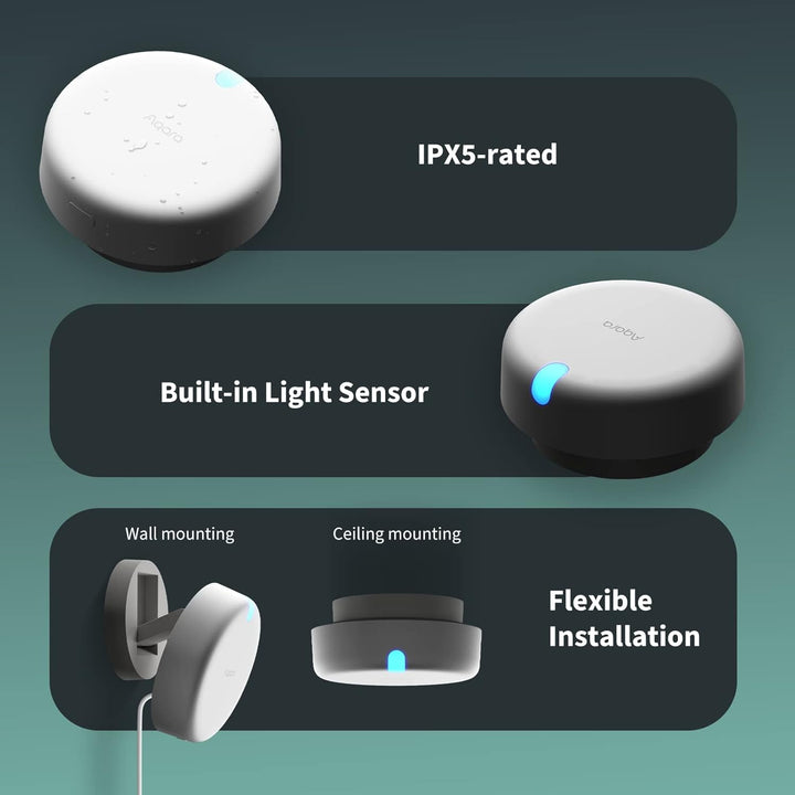 Aqara Sensor de presencia FP2 sensor de movimiento