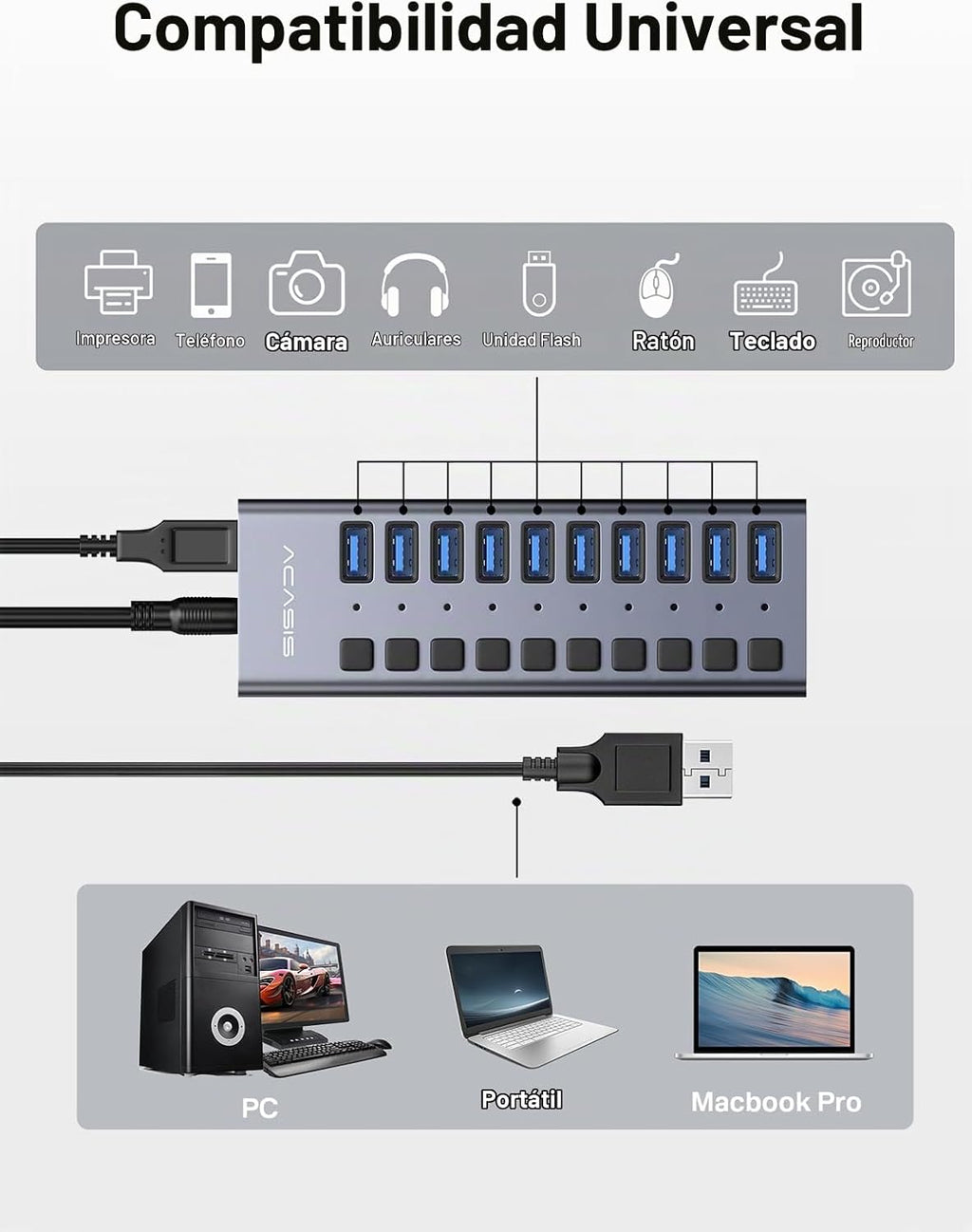 ACASIS, HS-710, hub USB 3.2 de 10 puertos, alimentado