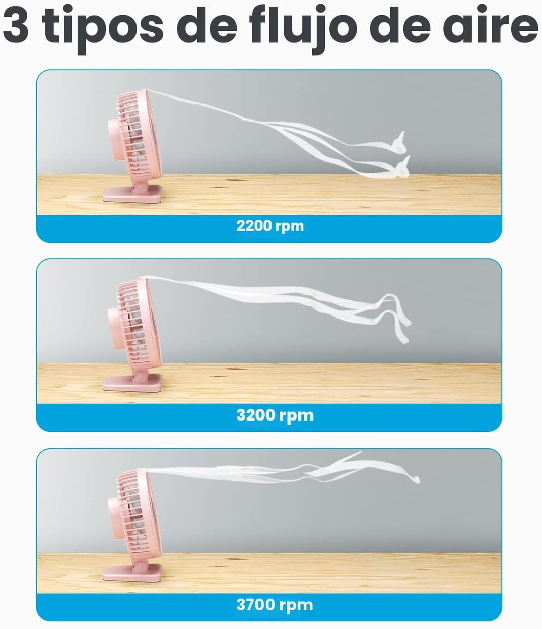 Gaiatop Ventilador de escritorio USB, pequeño pero potente, portáti...