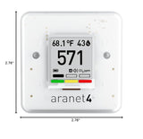 SAF Aranet4 Home Monitor inalámbrico de calidad del aire