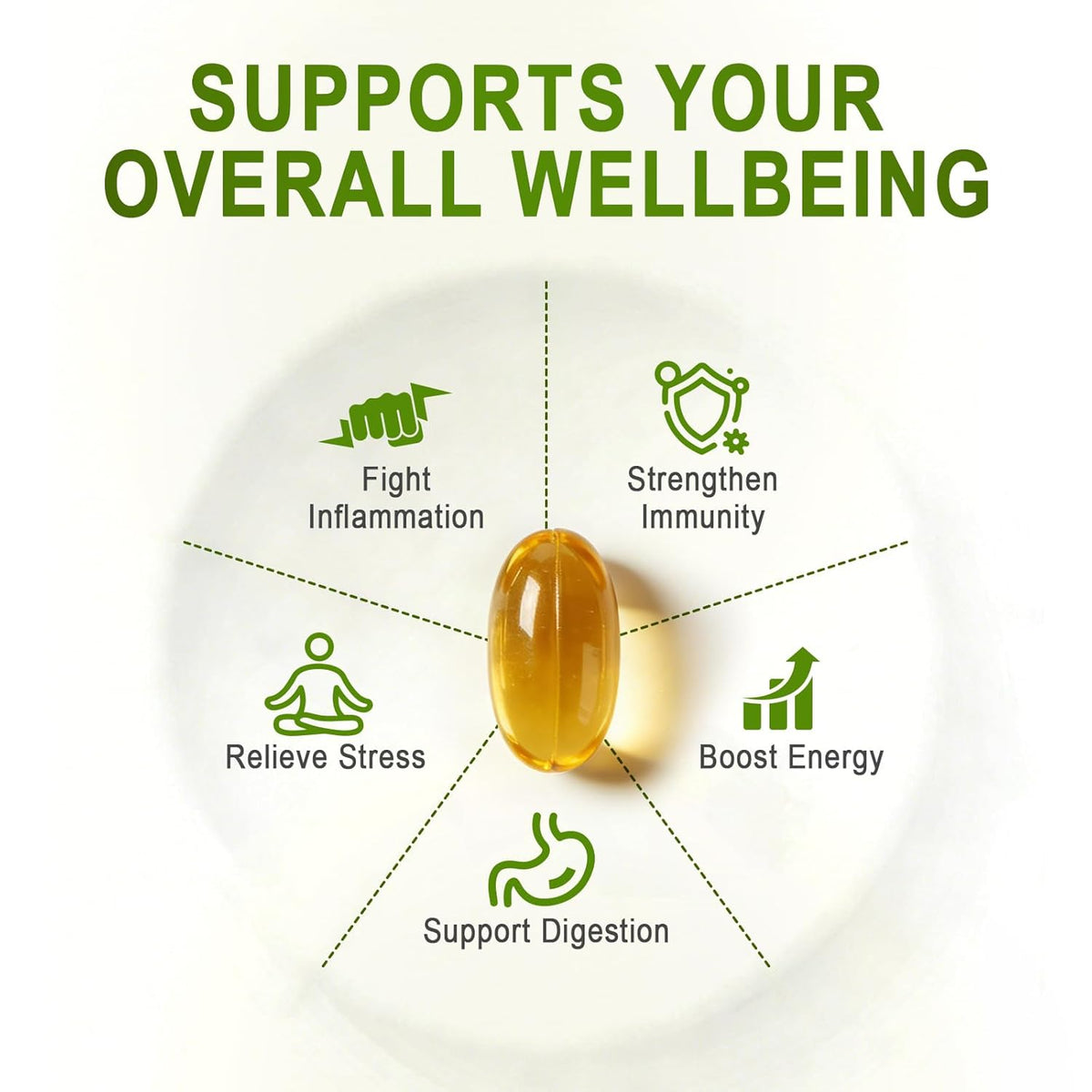 Oregano Oil Softgels, 6000mg Oil of Oregano with Black Seed Oil, 2-...