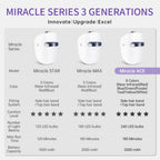 HIME SAMA Máscara facial LED, máscara LED de 8 colores para el cuid...
