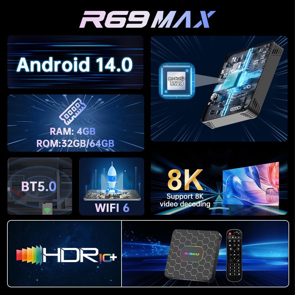 R69 Max Android TV Box con 4GB RAM 64GB ROM, 8K decodificación 2.4/5.0Ghz
