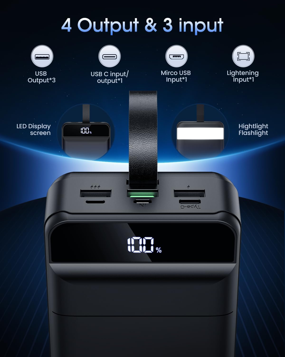 Cargador Portátil 60000mAh Banco de Energía - Carga Rápida 22.5W Pa...