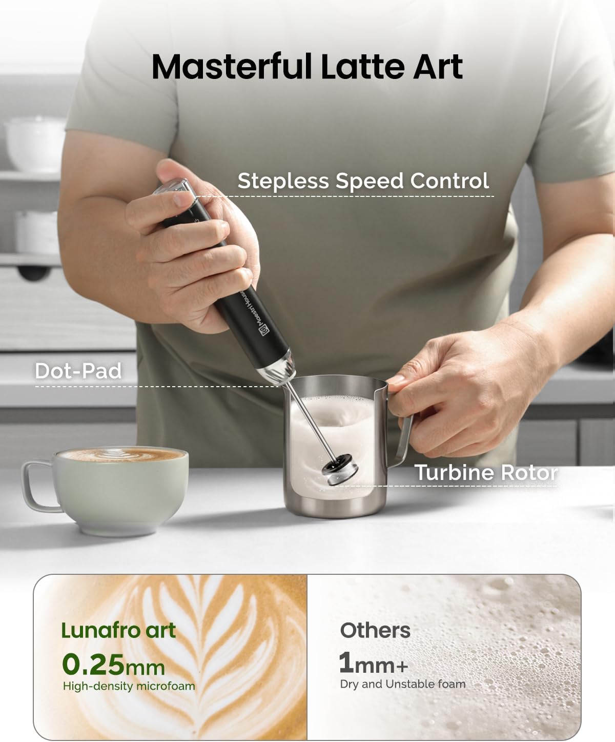 Maestri House LunaFro - Espumador de leche de grado barista, espumador de mano recargable con control de velocidad continuo, almohadilla de puntos de silicona con IPX6 impermeable, microespuma de