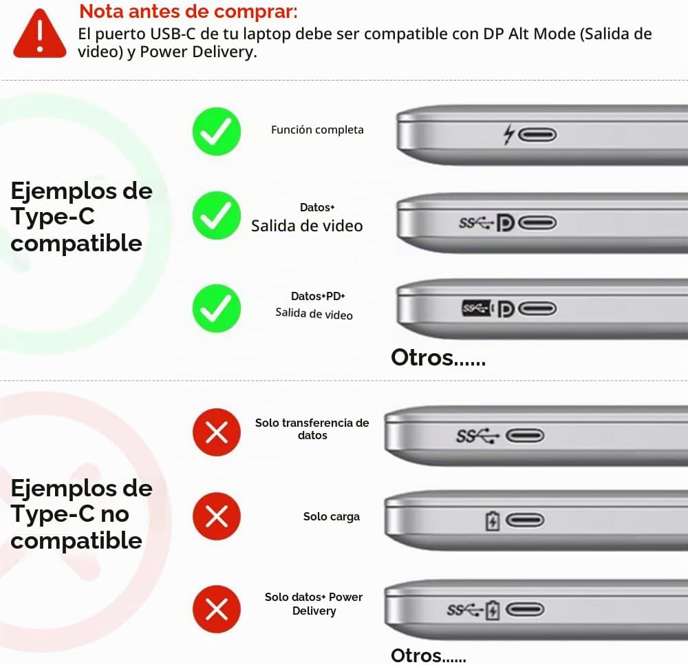 WAVLINK, UMD306B, hub USB 3.1