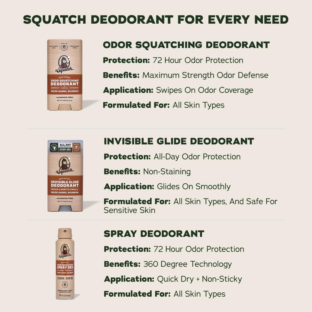 Dr. Squatch Invisible Glide Natural Desodorante para hombre, desliz...