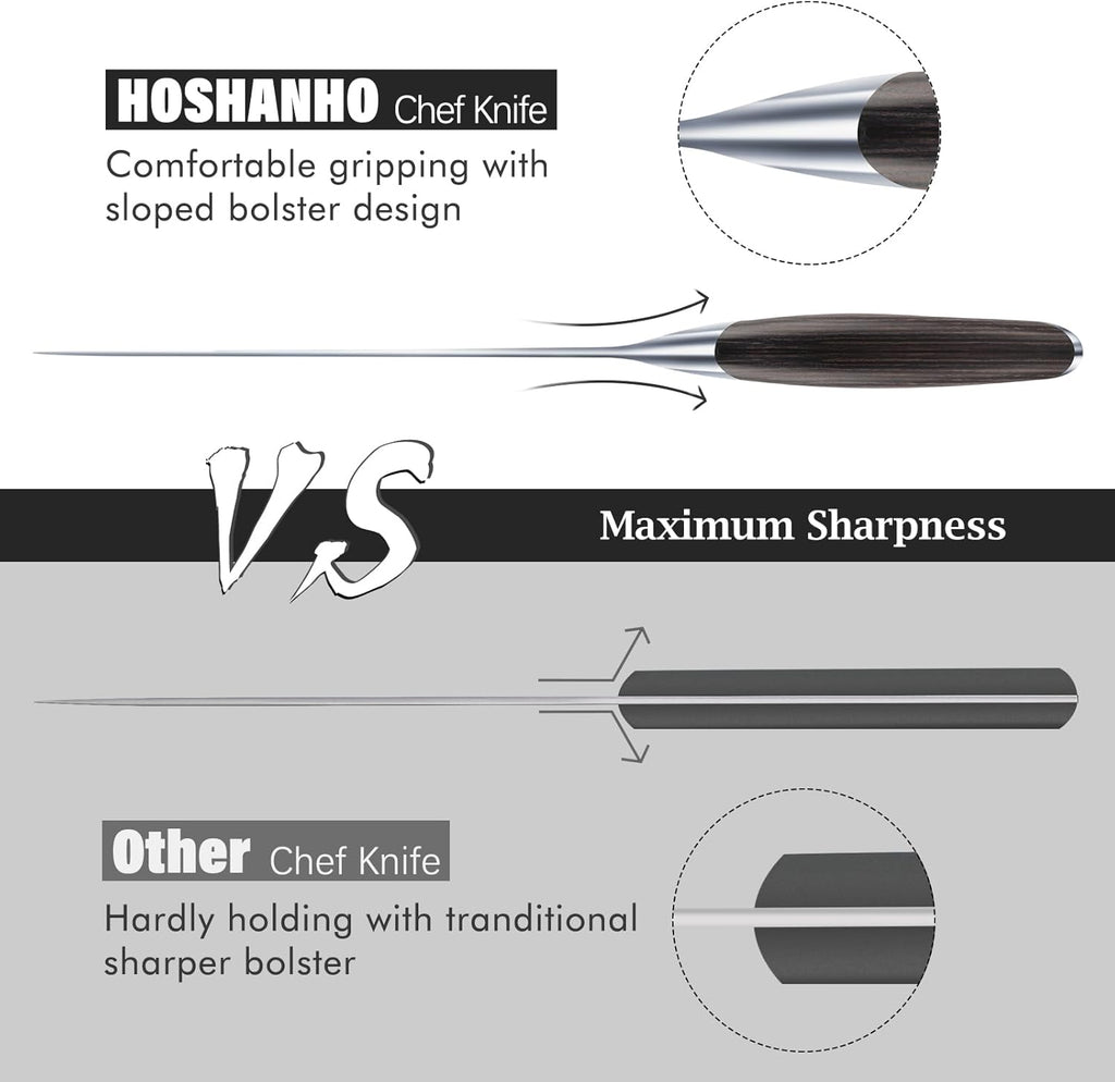 HOSHANHO Cuchillo de cocina japonés de acero de alto carbono