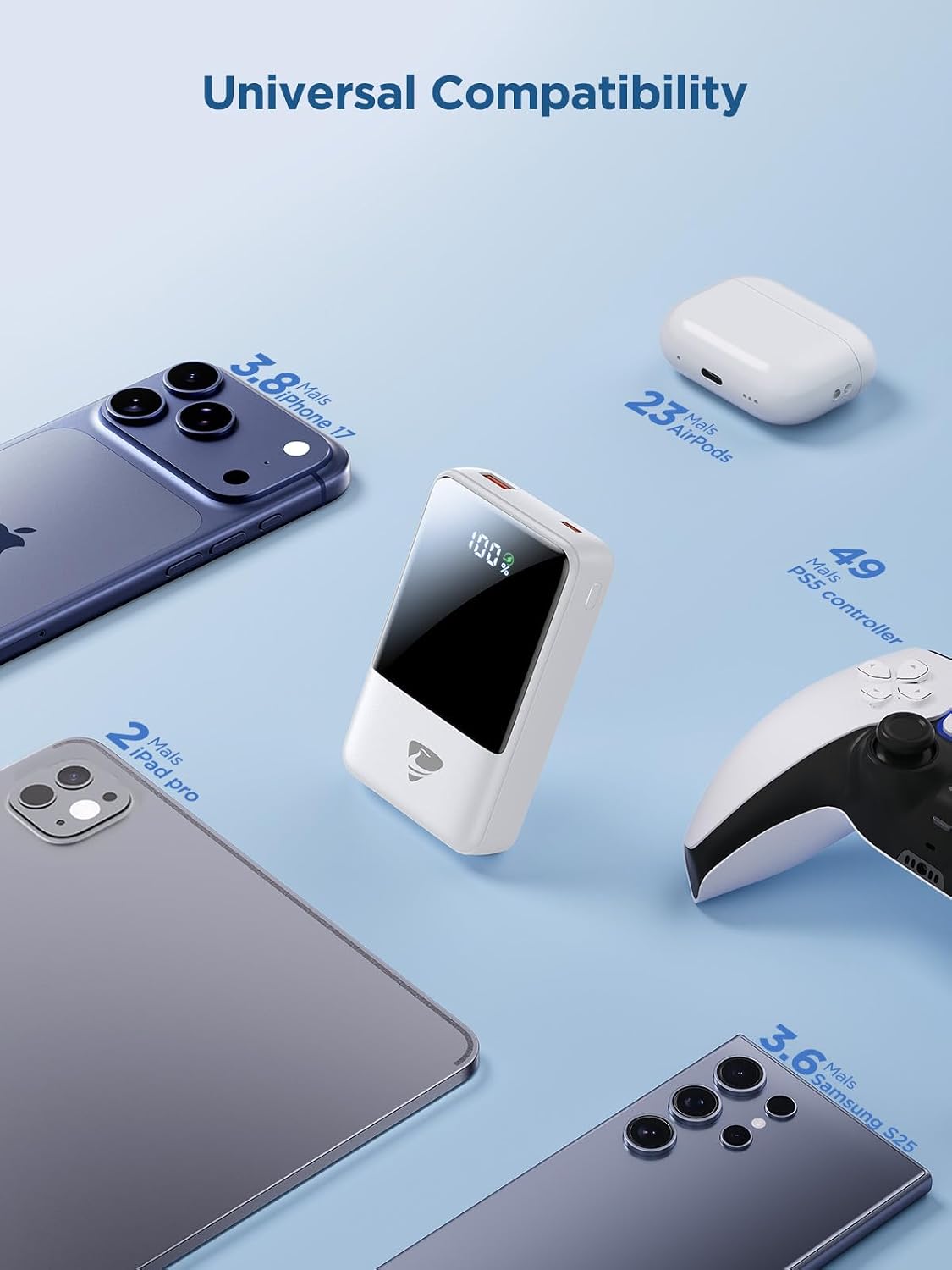 Aioneus Cargador portátil de carga rápida de 20000 mAh, 45 W con ca...