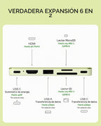 Satechi Concentrador a presión USB-C 6 en 2, HDMI 4K/60Hz, para MacBook Neo