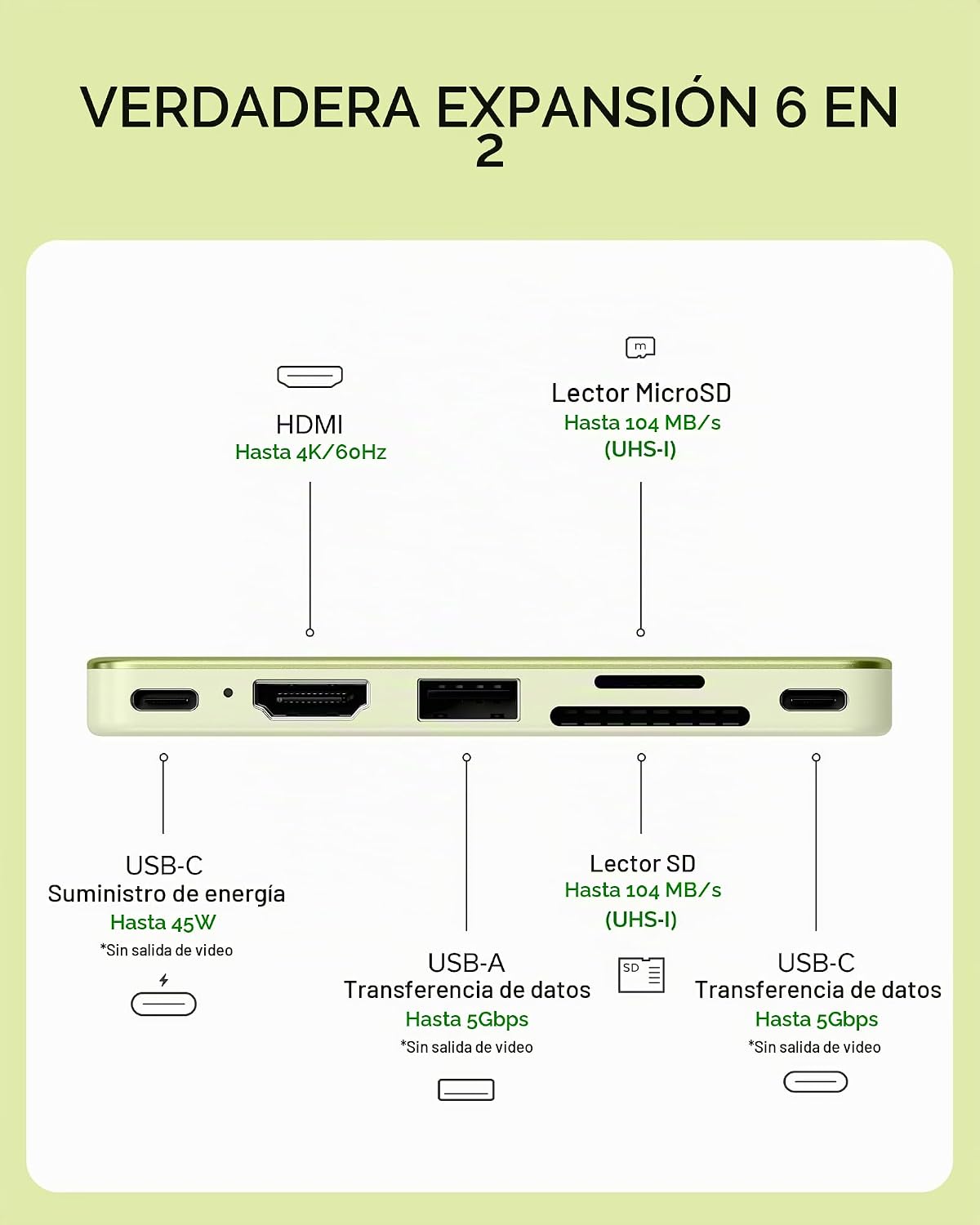 Satechi Concentrador a presión USB-C 6 en 2, HDMI 4K/60Hz, para MacBook Neo
