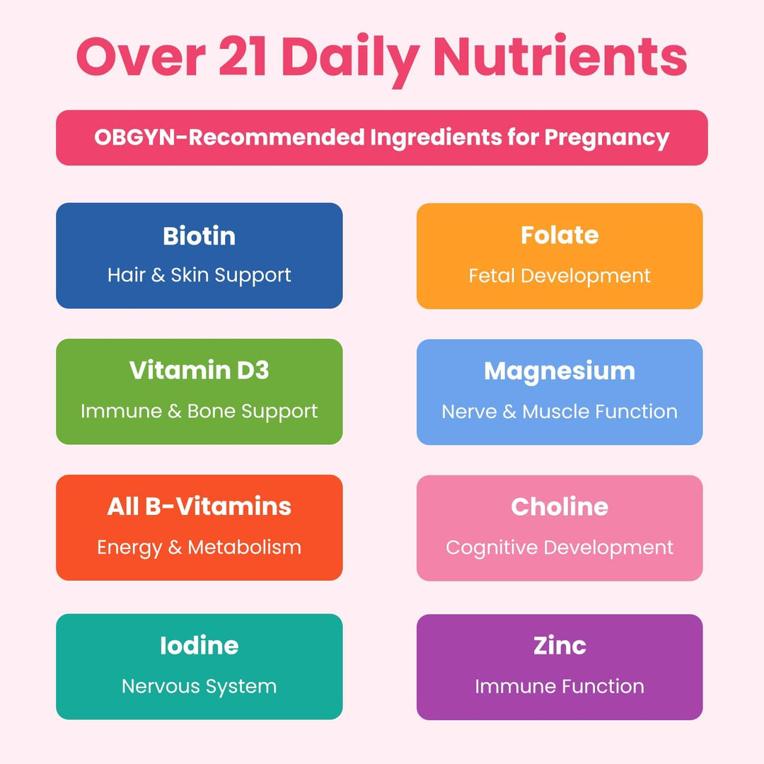 Mother's Promise Multivitamínico prenatal y posnatal para mujer...