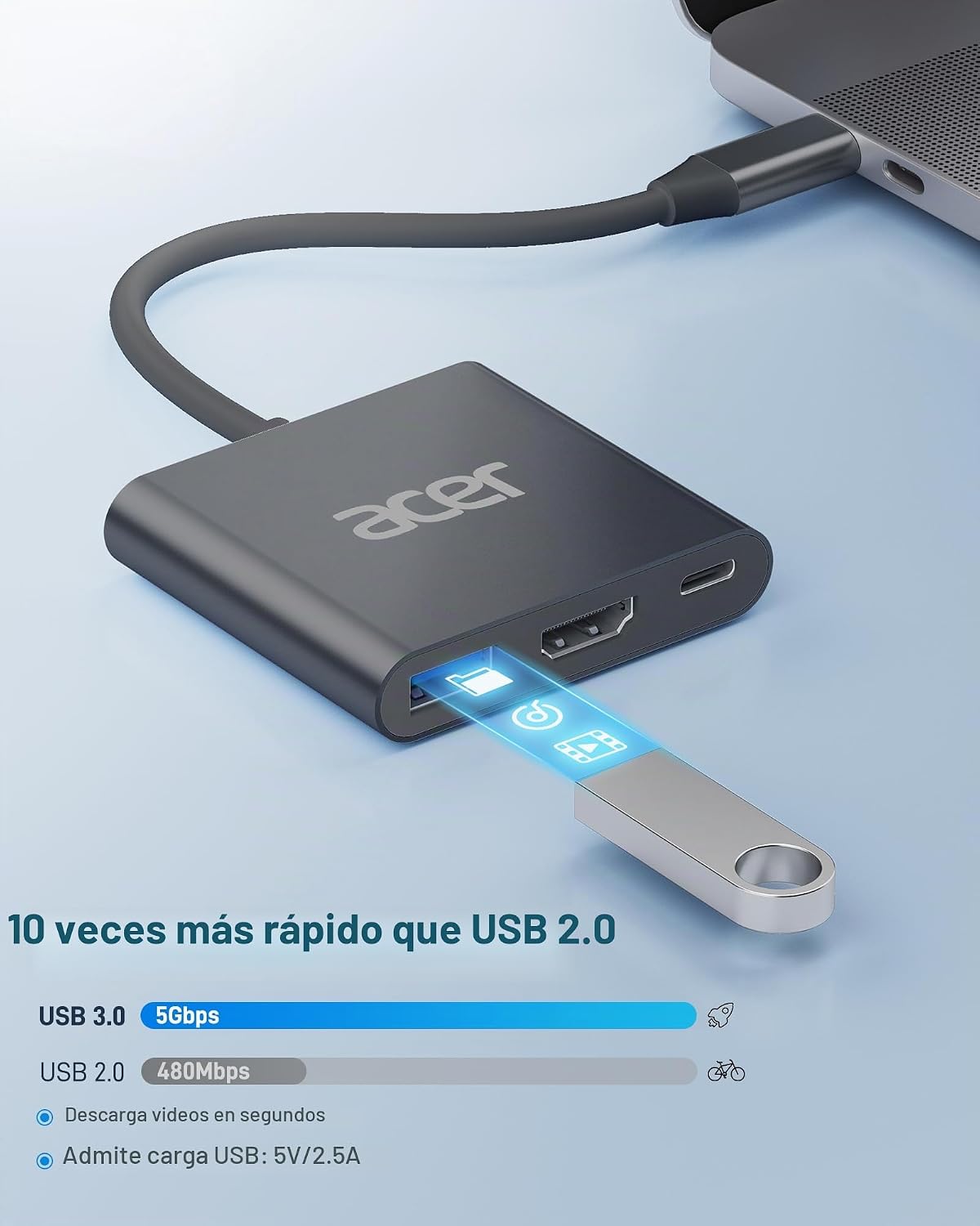 Acer, ODK3A0, hub USB 2.0