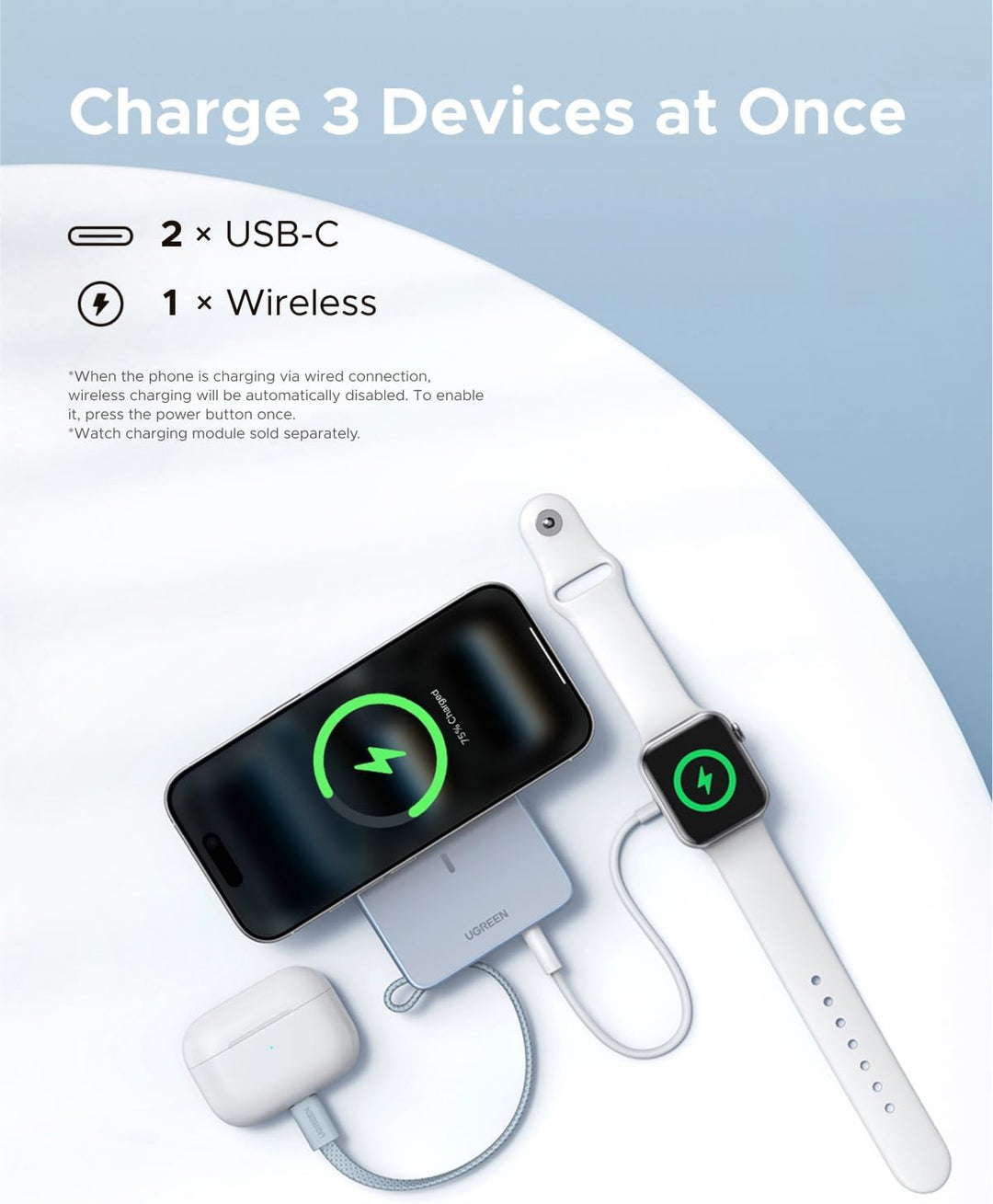 UGREEN MagFlow - Banco de energía de 10,000 mAh, carga inalámbrica...