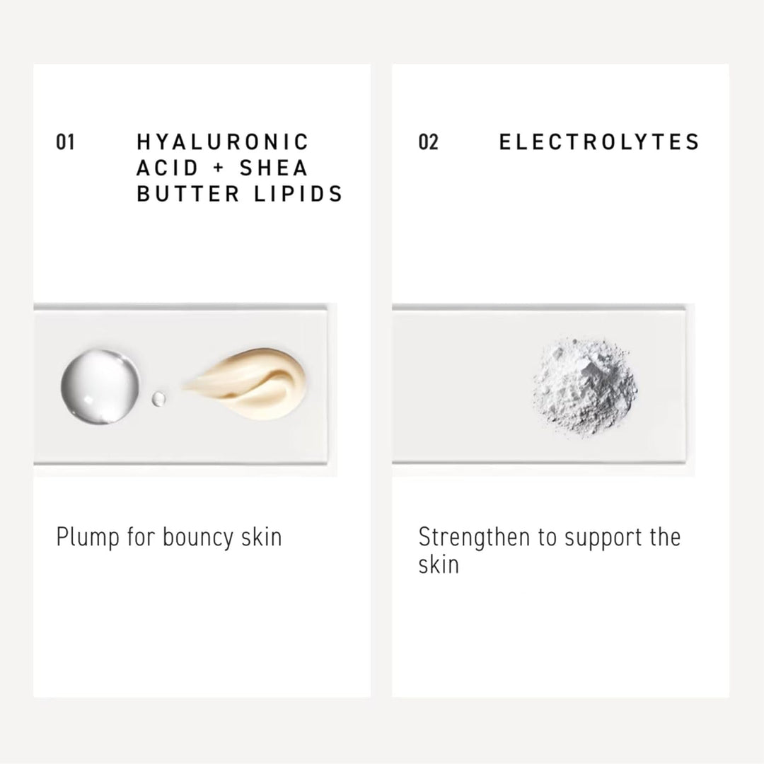 RODAN + FIELDS Hydra Mask Gel Cream | Hidratación durante la noche...
