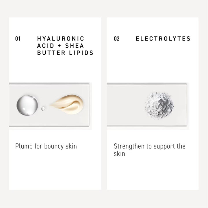 RODAN + FIELDS Hydra Mask Gel Cream | Hidratación durante la noche...