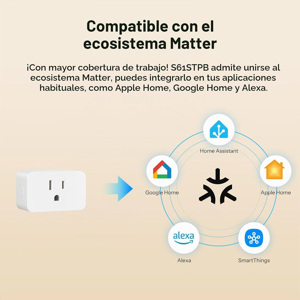 SONOFF S61s Matter Enchufe Inteligente 15A Salida Wi‑Fi con monitoreo de energía