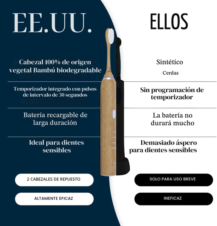 Better &amp; Better cepillo de dientes eléctrico sónico de bambú pa...