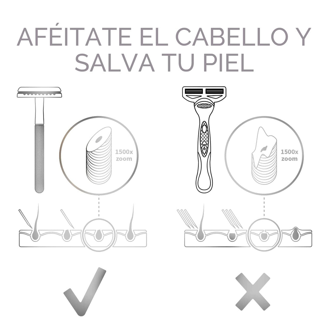 Bambaw Maquinilla de afeitar de seguridad de doble filo para hombre...