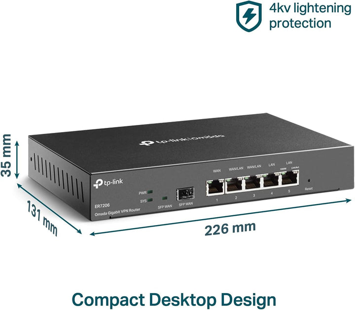 TP-Link ER7206 Enrutador VPN Gigabit con múltiples WAN profesionale...