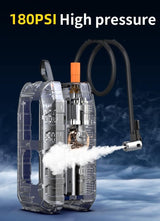 Thmomex Compresor de aire portátil para inflado de neumáticos, comp...
