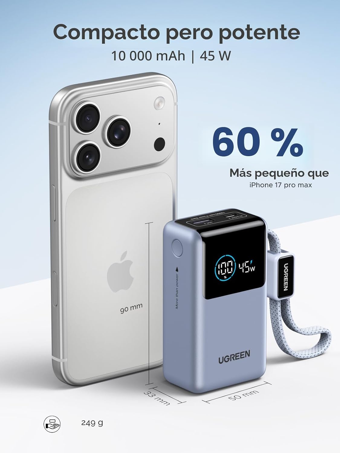 UGREEN Nexode Pro Power Bank 10,000mAh 45W, cargador portátil compa...