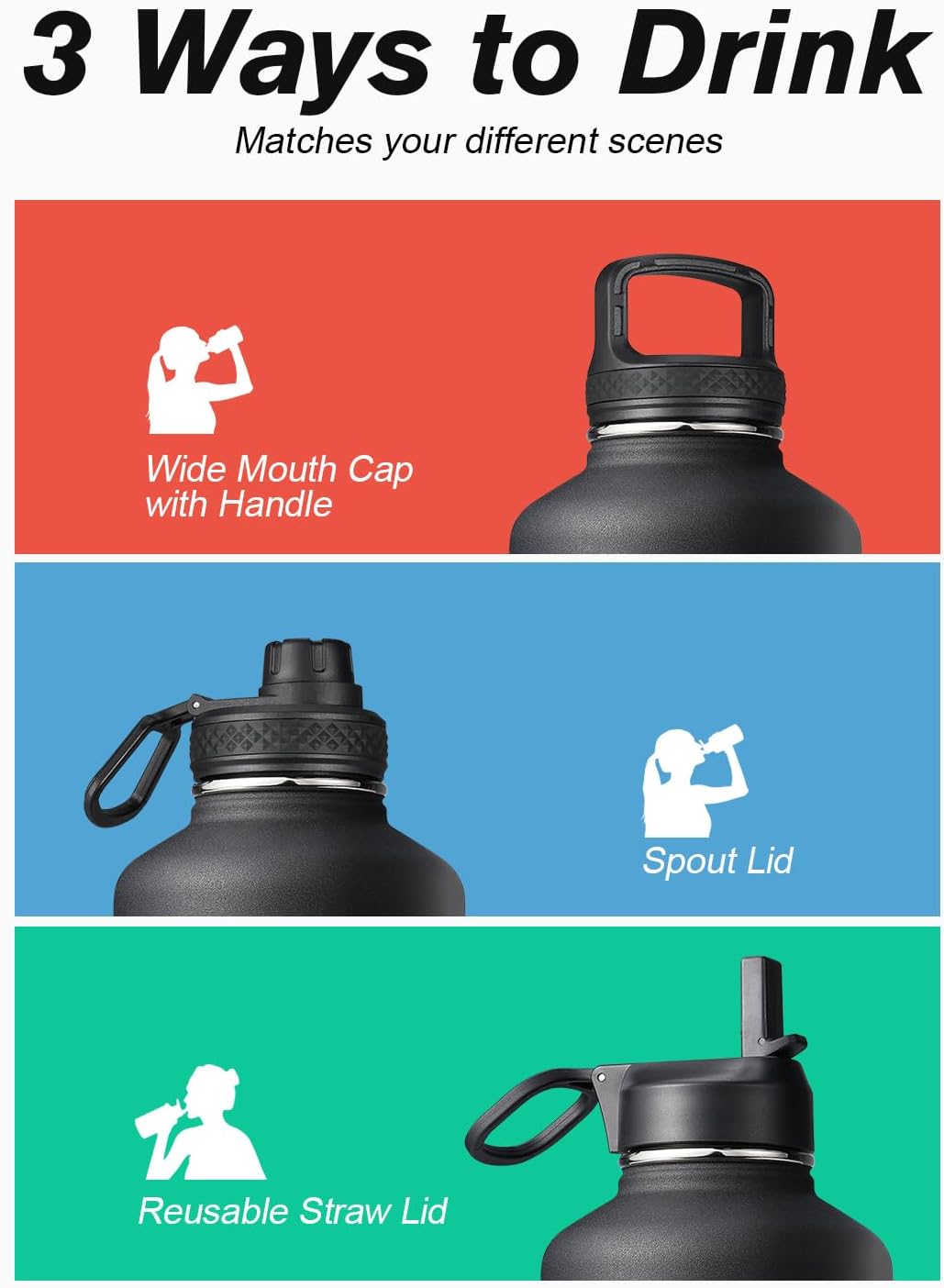 Coolflask botella de agua térmica de 64 onzas con tapa con popote y tapa con boca, botella de agua de medio galón con boca ancha, evita la condensación, sin bisfenol A, mantiene las bebidas frías durante 48 horas o calientes durante 24 horas, color negro