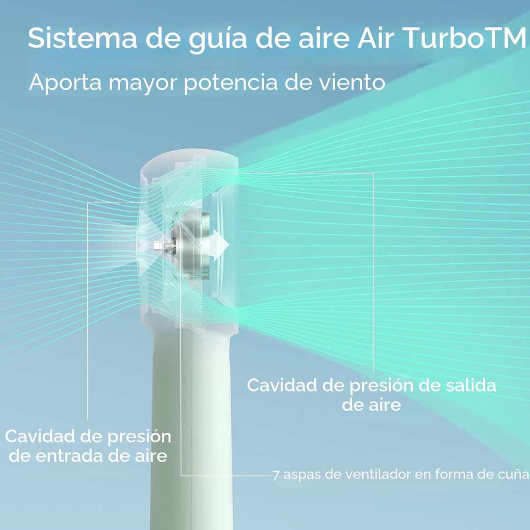 JISULIFE Ventilador turbo portátil de mano [tiempo máximo de enfria...