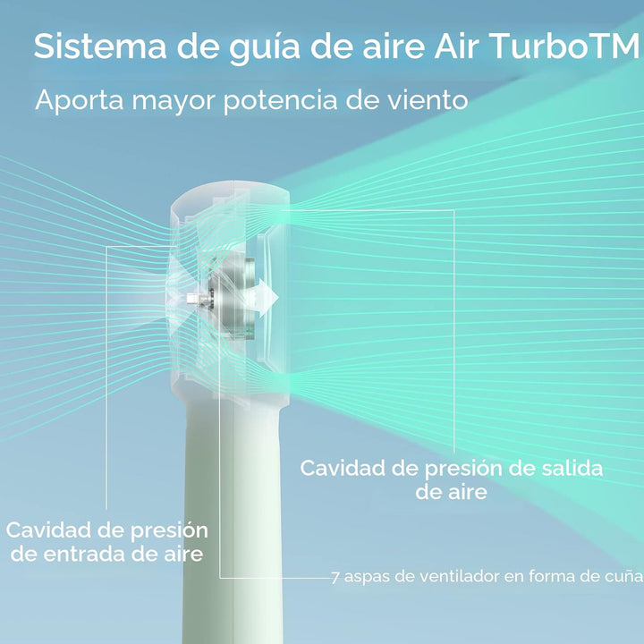 JISULIFE Ventilador turbo portátil de mano [tiempo máximo de enfria...