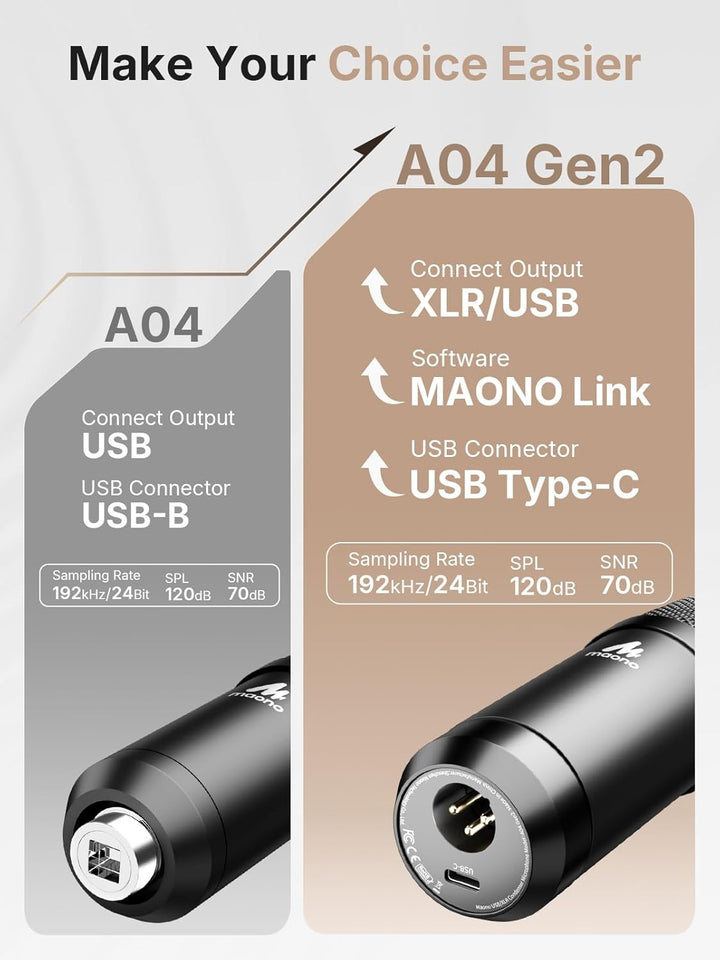 MAONO Micrófono de condensador XLR\/USB: 192kHz\/24Bit Plug &amp; P...