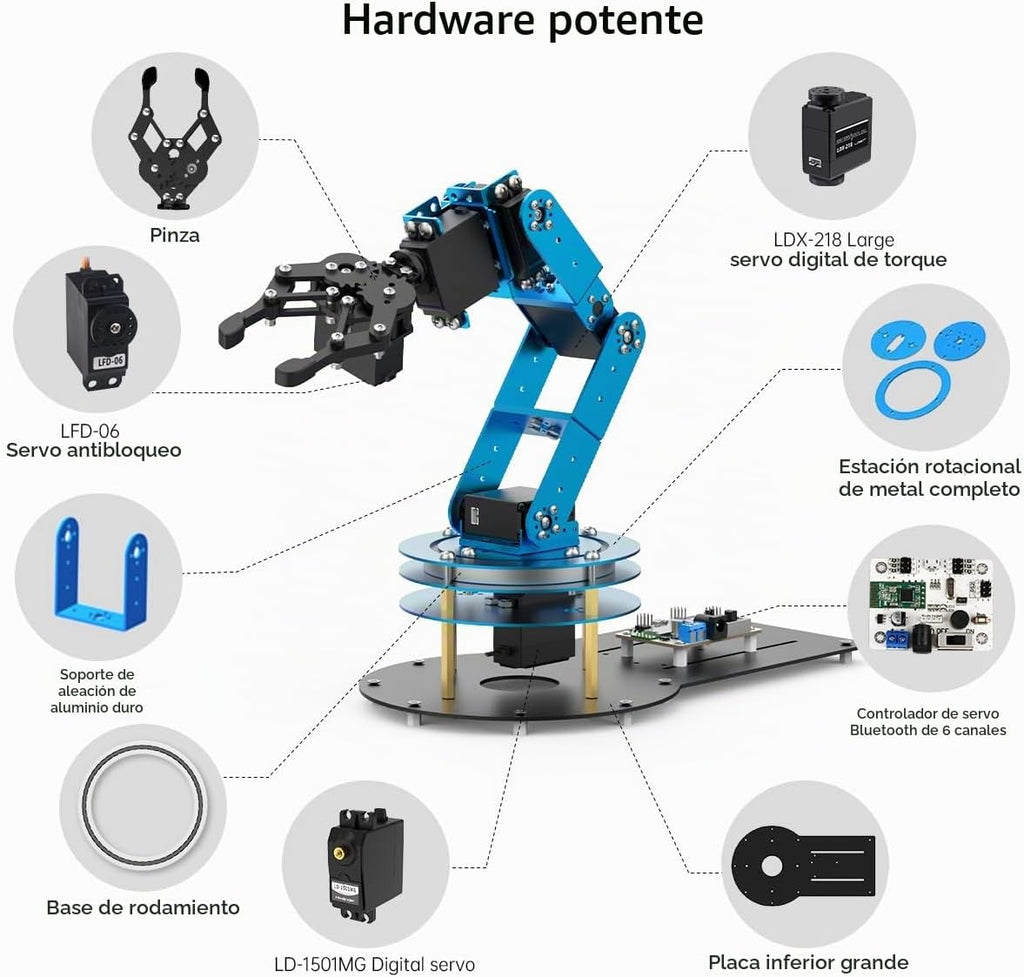 Robotic Arm Kit 6DOF Programming Robot Arm con 5 Servo, Handle, Mechanical Claw y más, PC Software APP Control con Tutorial