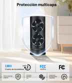 KopBeau Ventilador de torre para dormitorio, ventilador de mesa de...